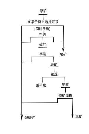 1521430162419969.jpg 1521430162419969.jpg